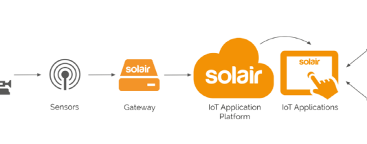 마이크로소프트, 이탈리아 사물인터넷 업체 솔레이어 인수 한다