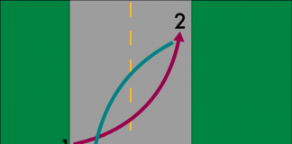 완전 자율주행 5단계에 다가가는 구글 자율주행차