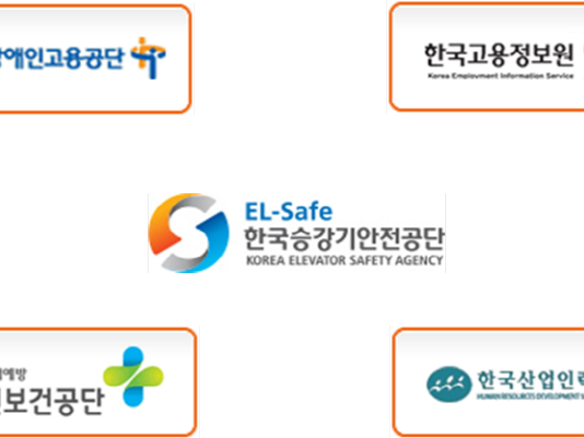 고용노동부 산하기관 5개 중 2개 웹사이트 정보검색 차단