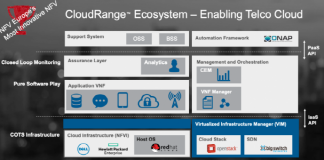 마베니어, 완전 가상화 4G·5G ‘오픈RAN’ 출시