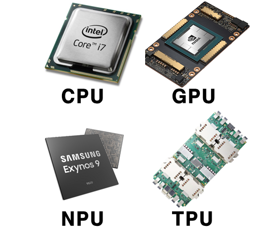 ‘CPU’, ‘GPU’, ‘NPU’, ‘TPU’의 차이