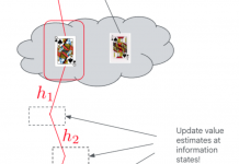 AI, 이제 게임 플레이어 아닌 ‘세계 설계자’로 진화